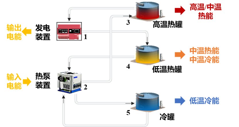 本页围绕「九游（JIUYOU.COM